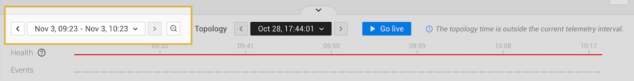 Telemetry interval
